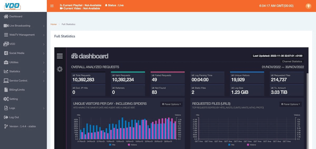 VDOPanel: statistics and settings